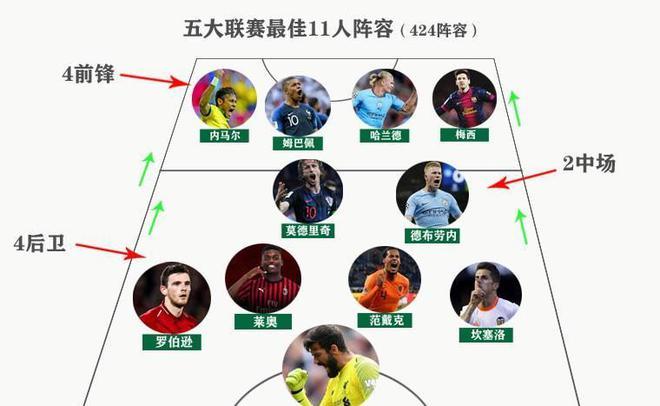 虽然他们在